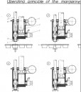 Cup_filling_machine_for_margarine_3991